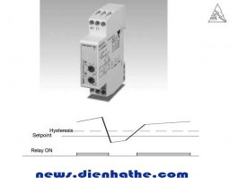 Bảo vệ thấp áp điện DC