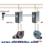 Ứng dụng Biến Tần Danfoss FC-302 Cho Ứng Dụng Lò Hơi