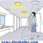 Cảm biến hồng ngoại là gì ?