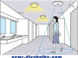Cảm biến hồng ngoại là gì ?