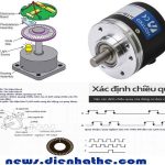 Encoder là gì ?
