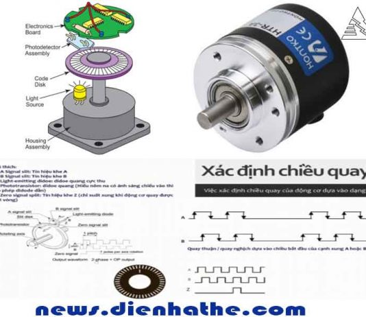 Encoder là gì ?