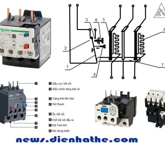 Thermal Overload Relay (TOR) – Relay nhiệt