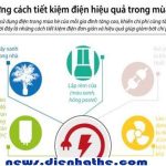 Những chiêu thức tiết kiệm điện thông minh nhất trong mùa hè