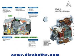 Aptomat là gì, cấu tạo aptomat, các thông số cơ bản của Aptomat