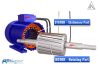 Mạch điều khiển chạy tuần tự 2 động cơ 3 pha theo phương pháp khởi động Sao – Tam giác