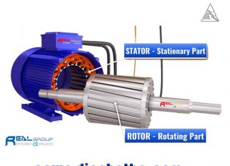 Cấu tạo động cơ không đồng bộ 3 pha