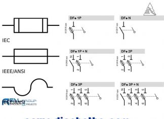 Cầu chì (Fuse)- Tổng Quanva2 thông số cơ bản của các loại cầu chì
