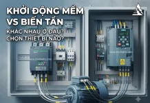 Phân Biệt Khởi Động Mềm Và Biến Tần: Cấu Tạo, Chức Năng, Ứng Dụng So sánh bộ khởi động mềm và biến tần điều khiển động cơ điện 3 pha trong tủ điện công nghiệp