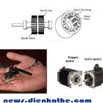 Phân biệt động cơ Servo và động cơ bước (Stepper)