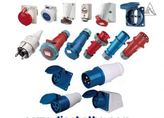 Cách kiểm tra dây dẫn và phích cắm điện công nghiệp