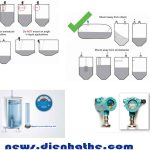 Các phương pháp vá dụng cụ đo mức nước