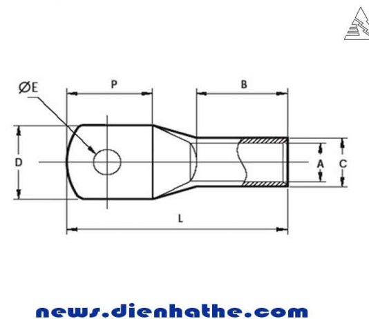 Thông Số Kỹ Thuật Cơ Bản Đầu Cosse SC- Đầu cosse bít