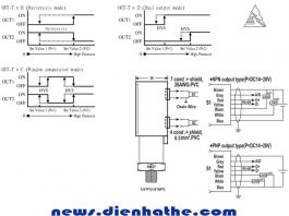 Cảm biến đo áp suất âm, áp suất chân không