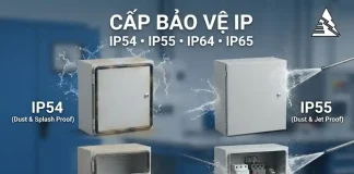 Cấp Bảo Vệ IP Là Gì? Phân Biệt IP54, IP55, IP64 Và IP65 Cấp bảo vệ IP54, IP55, IP64 và IP65 trên vỏ tủ điện và thiết bị điện, thể hiện khả năng chống bụi và nước theo IEC 60529.
