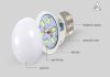 Cấu tạo đèn led hiện nay