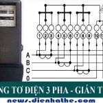 Đọc công tơ điện để tính tiền điện sinh hoạt chính xác