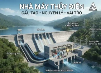 Nhà máy Thủy điện: Cấu tạo, Nguyên lý và Vai trò
